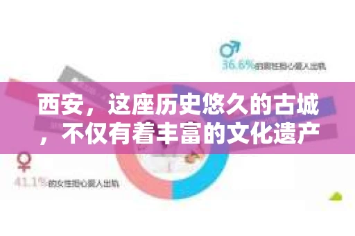 西安，这座历史悠久的古城，不仅有着丰富的文化遗产，也有着现代社会的各种需求。今天，我们就来聊聊一个比较特别的话题——西安有没有私家侦探。