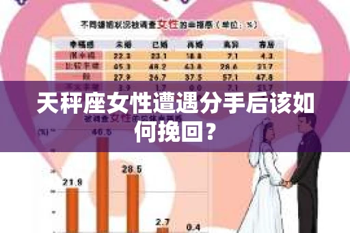 天秤座女性遭遇分手后该如何挽回？